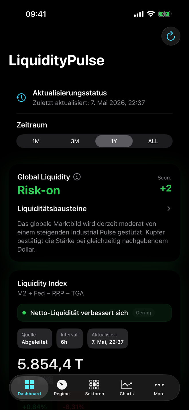 LiquidityPulse Dashboard